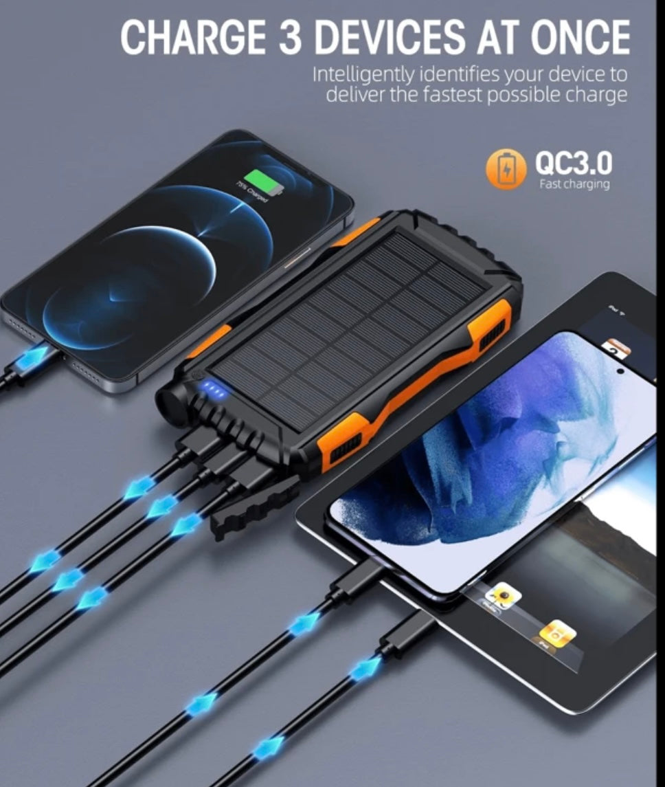 Solar Powered Charging Bank