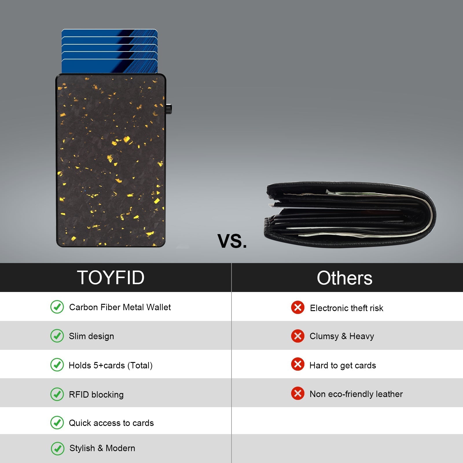 TOYFID Best Pop Up RFID Mens Wallet forged Carbon Fiber Minimalist Amazon to Protect Credit Cards TOYFID Wallet